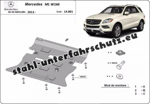 Unterfahrschutz für Motor der Marke Mercedes ML W166