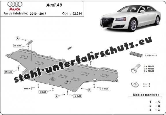 Unterfahrschutz für Motor der Marke Audi A8