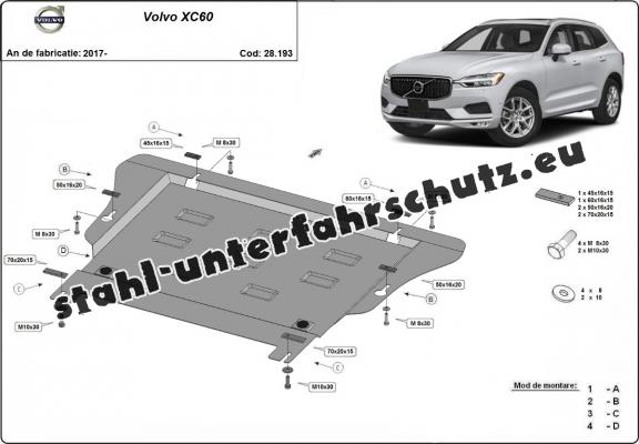 Unterfahrschutz für Motor der Marke Volvo XC60